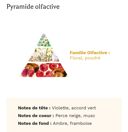 ❄️ Fondant Perce-Neige