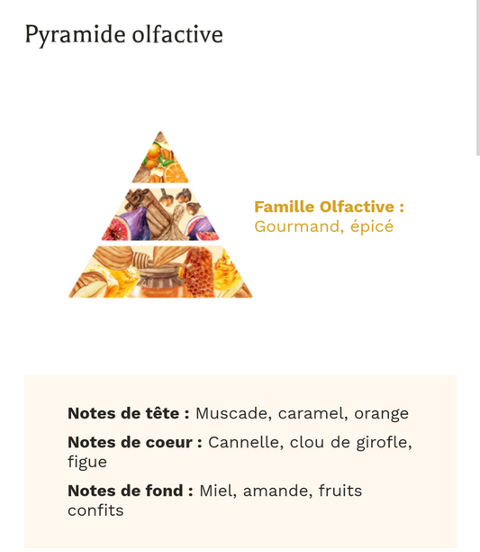 Délice Gourmand