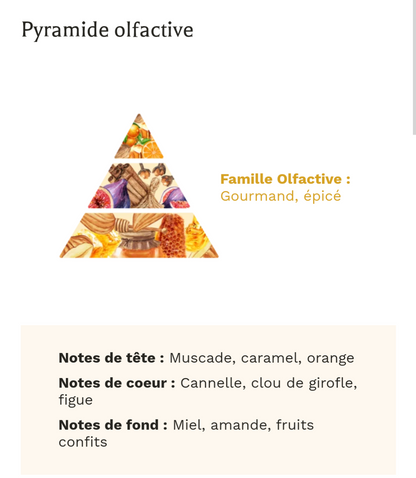 Fondant Délice Gourmand